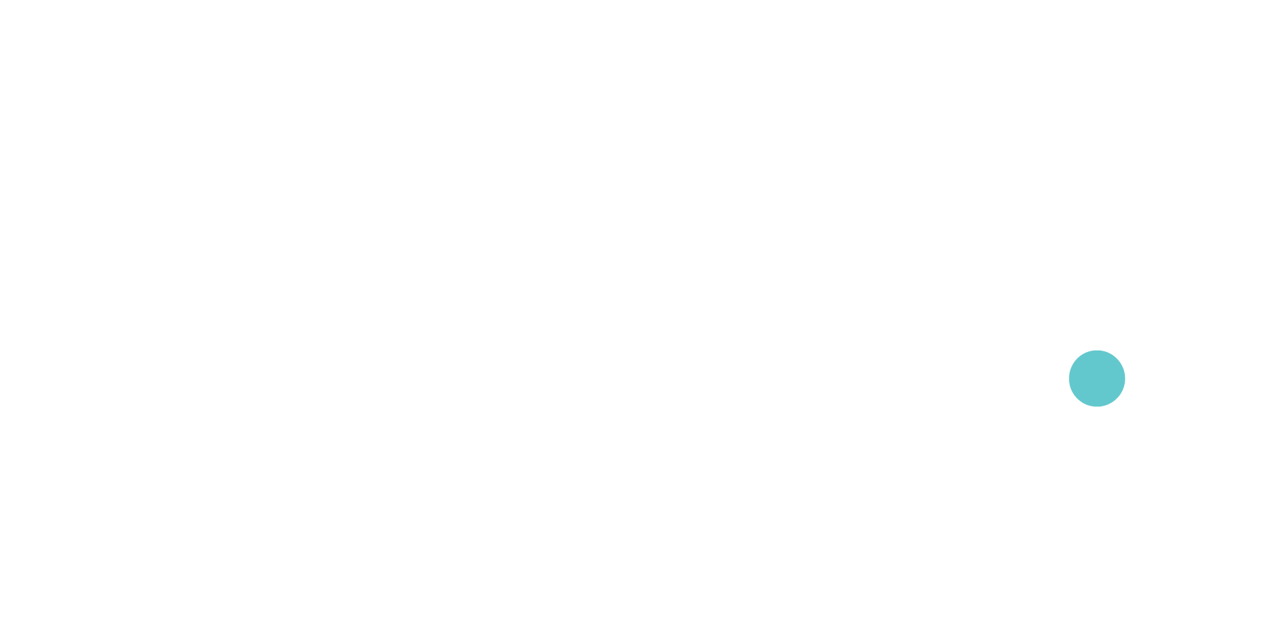 Mavel - Media & Travel